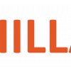 Hillava Oy logo