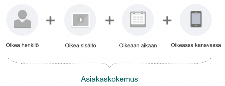 post_image