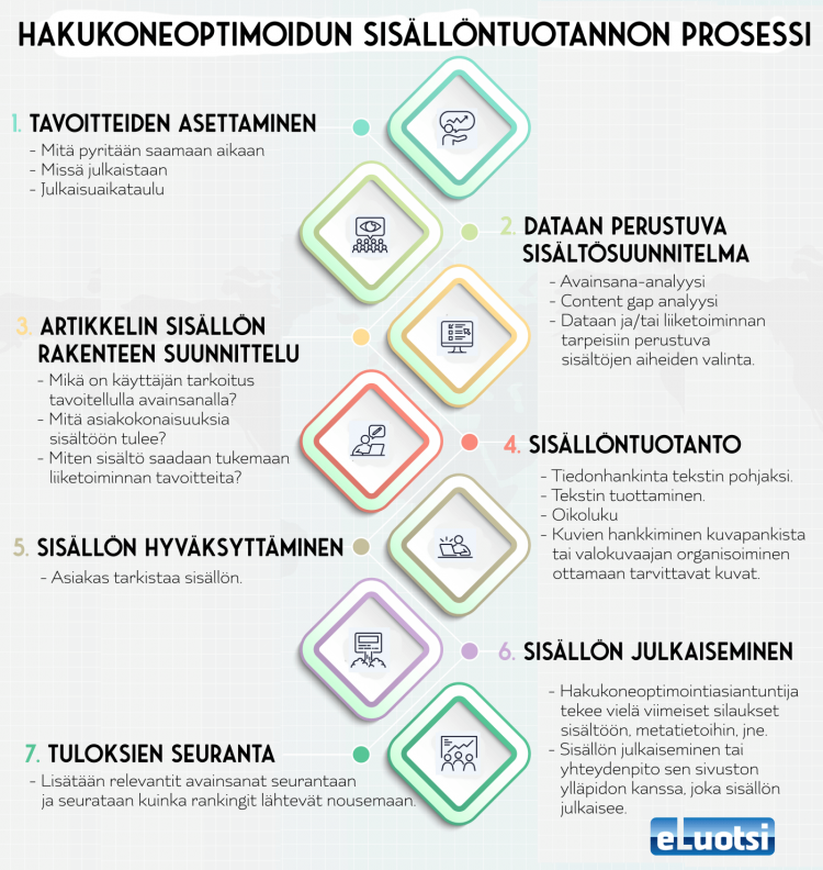 post_image