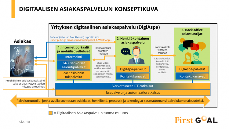 post_image