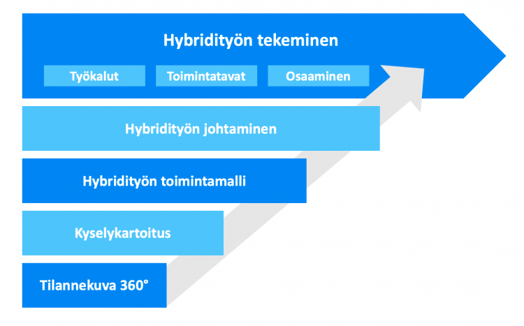 post_image